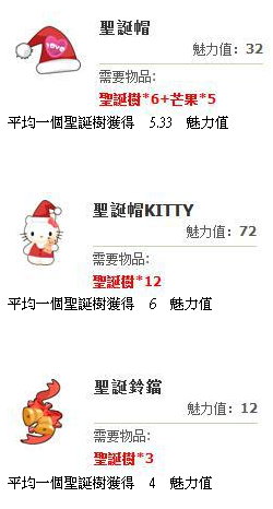 聖誕樹4.jpg 聖誕樹4.jpg