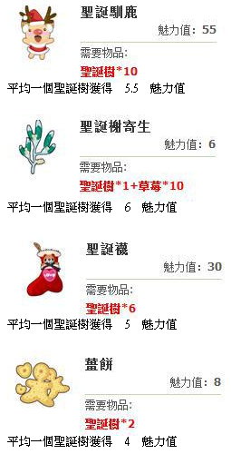 聖誕樹5.jpg 聖誕樹5.jpg