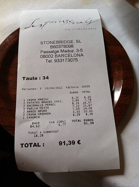 Flat 135/愛美食 西班牙 巴賽隆納Barcelona day2 Les Quinze nits 莎莎介紹排隊美食 Flat 135/愛美食 西班牙 巴賽隆納Barcelona day2 Les Quinze nits 莎莎介紹排隊美食