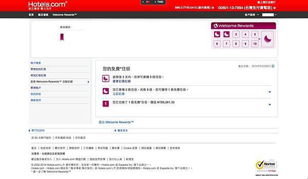 Flat 135/愛旅遊 兩千四百元住一晚W Hotel Flat 135/愛旅遊 兩千四百元住一晚W Hotel