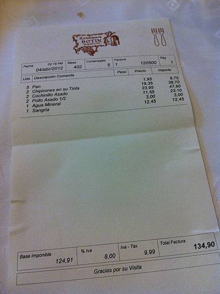 Flat 135/愛美食 西班牙Spain 馬德里Madrid Restaurante Botin 最古老的餐廳