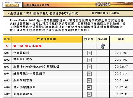呂聰賢老師教導非常有用的基本功