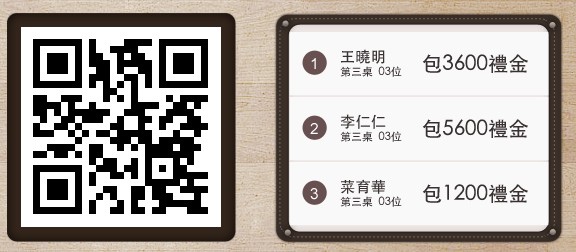 婚禮App 婚禮App