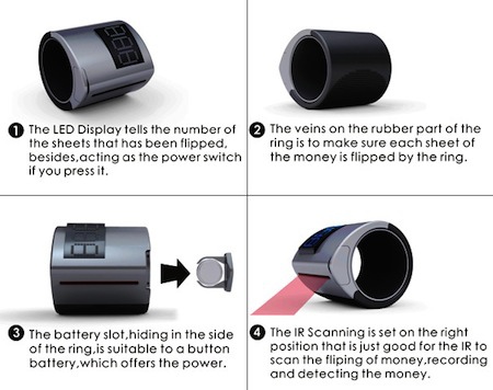 2010110365 2010110365