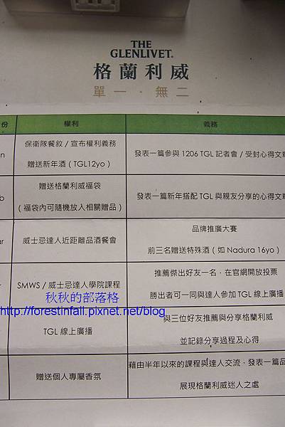 0117 035(001) 0117 035(001)