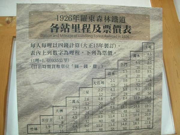 1020520 194 1020520 194