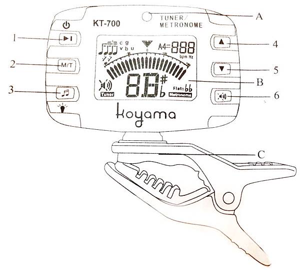 KT-7001 KT-7001