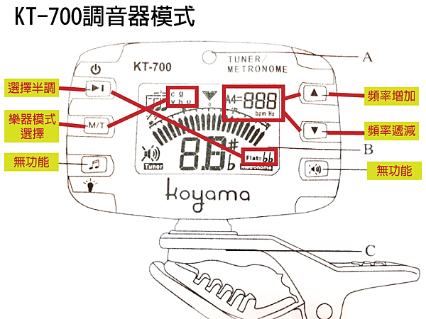 KT700調音器 KT700調音器