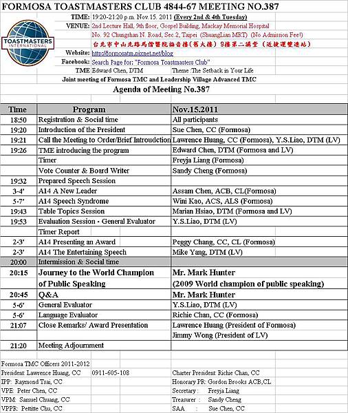 2011-11-15 Formosa Meeting No.387 (2009 World Champion) 2011-11-15 Formosa Meeting No.387 (2009 World Champion)