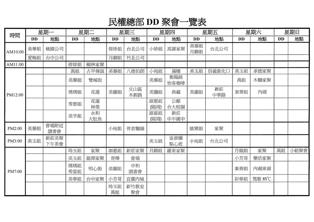 民權總部DD聚會一覽表