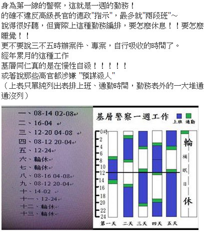 慢性自殺 慢性自殺
