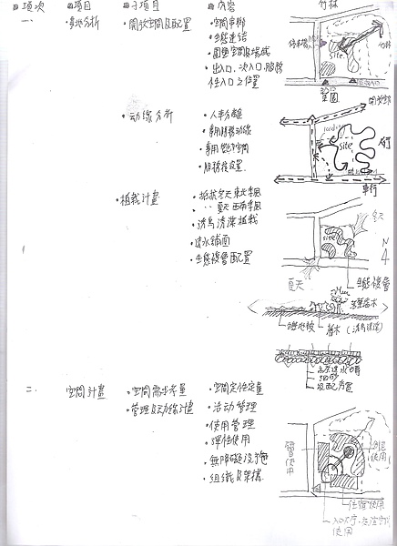 圖檔