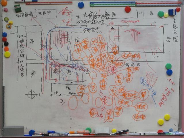 圖檔