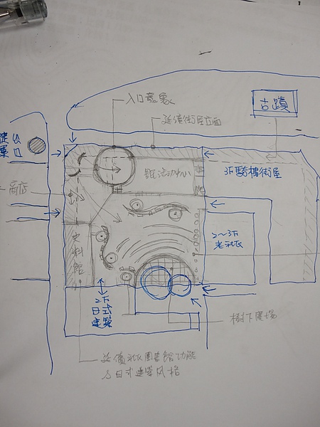 圖檔