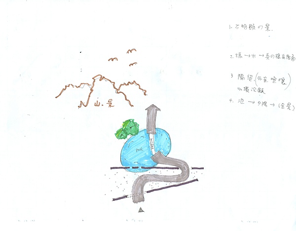圖檔