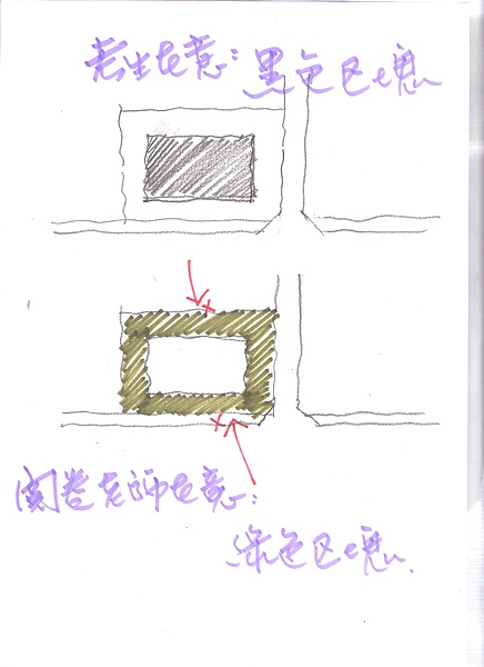 圖檔