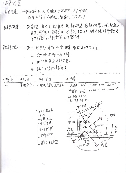 圖檔