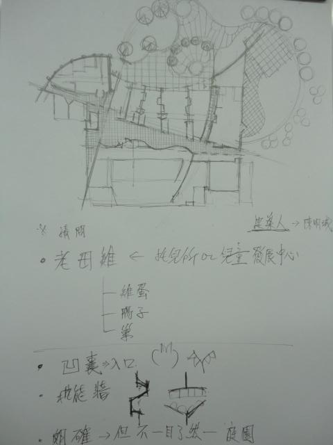圖檔