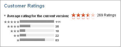 Rating.png