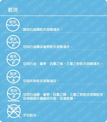 洗滌標-乾洗.png 洗滌標-乾洗.png