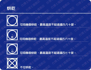 洗滌標-烘乾.png 洗滌標-烘乾.png