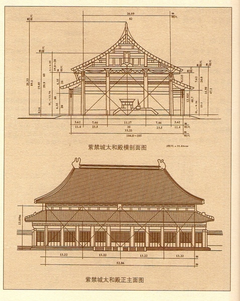 太和殿剖面图