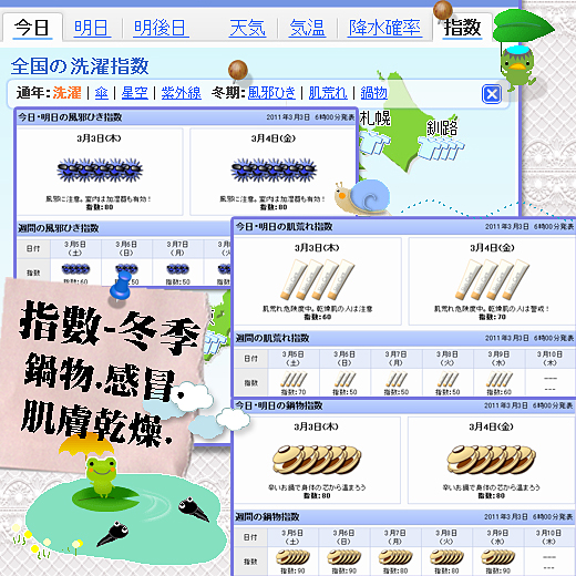 日本天氣step8.jpg 日本天氣step8.jpg