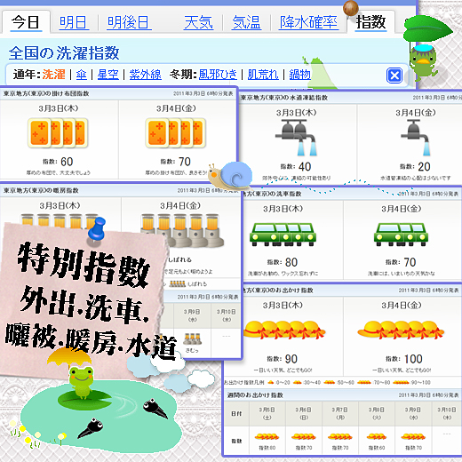 日本天氣step9.jpg 日本天氣step9.jpg