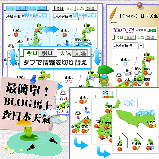 日本天氣step10.jpg 日本天氣step10.jpg