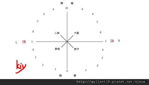 6d8dc33e814b6770fc5c6206aa3d3652