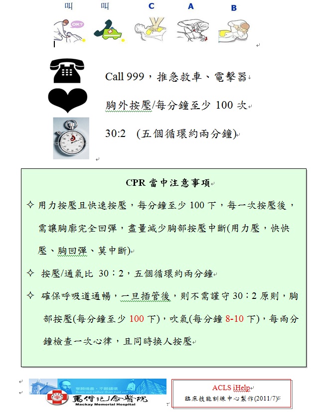 叫叫CAB圖解 叫叫CAB圖解