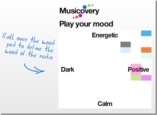 musicovery-1 musicovery-1