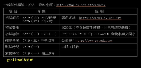 嘉義市99學年度國民小學代理教師聯合甄選簡章.JPG