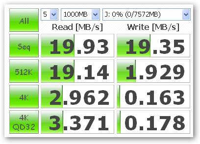 SanDisk