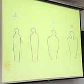 班經_四種性格的孩子 班經_四種性格的孩子