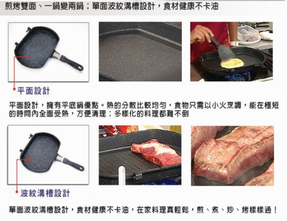 韓國大理石不沾煎烤鍋2