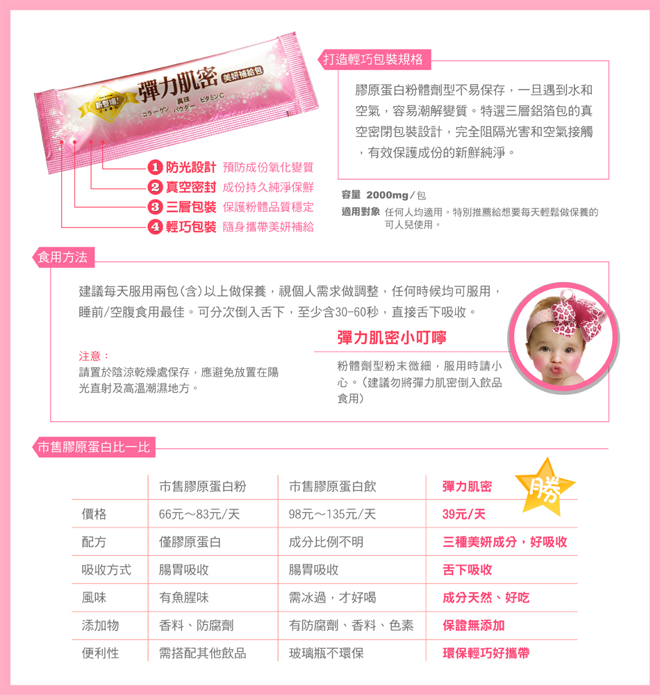 【i-KiREi 彈力肌密】