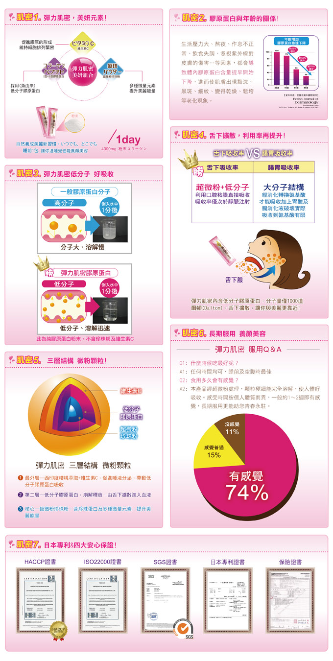 【i-KiREi 彈力肌密】1