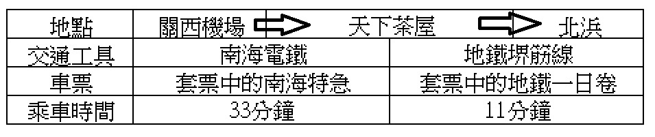 乘車時間.jpg 乘車時間.jpg