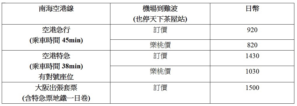 我畫的票價.jpg 我畫的票價.jpg