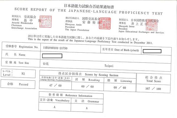 201112日檢N2成績單