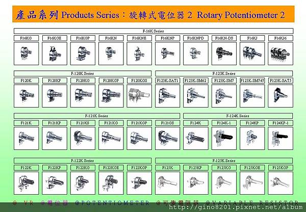旋轉式電位器縮圖_2.JPG