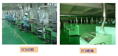 PCB印刷廠房.jpg