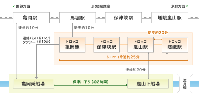 im_map01.jpg im_map01.jpg