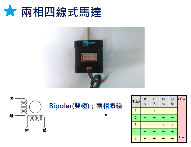 兩相四線式馬達