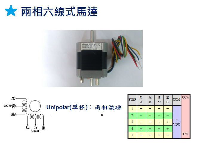 兩相六線式馬達