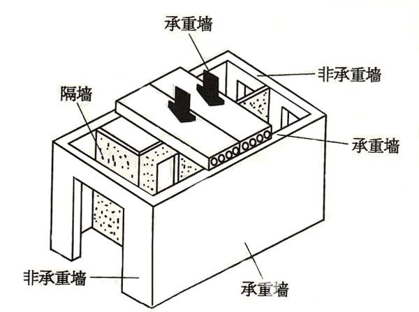 3-12060G1293Y27