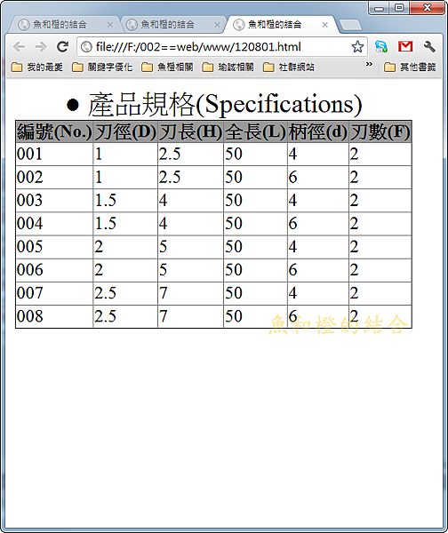 2012-08-01_150812 2012-08-01_150812