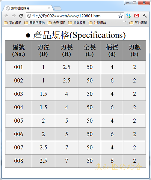 2012-08-01_151129 2012-08-01_151129