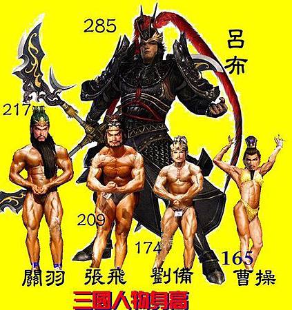 三國身高.jpg 三國身高.jpg